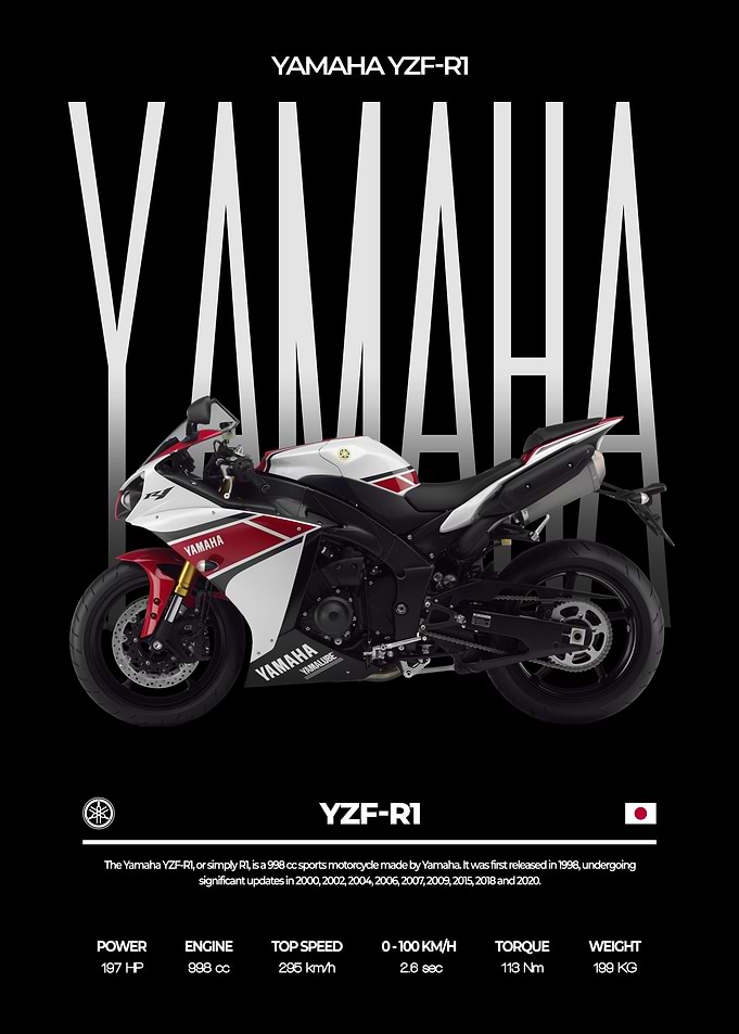 Yamaha YZF R1
