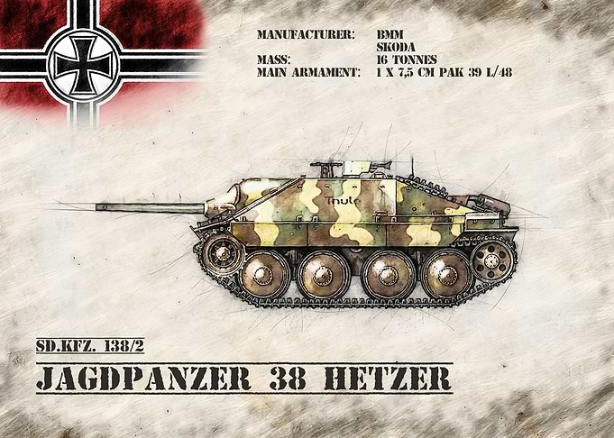 Jagdpanzer 38 Hetzer