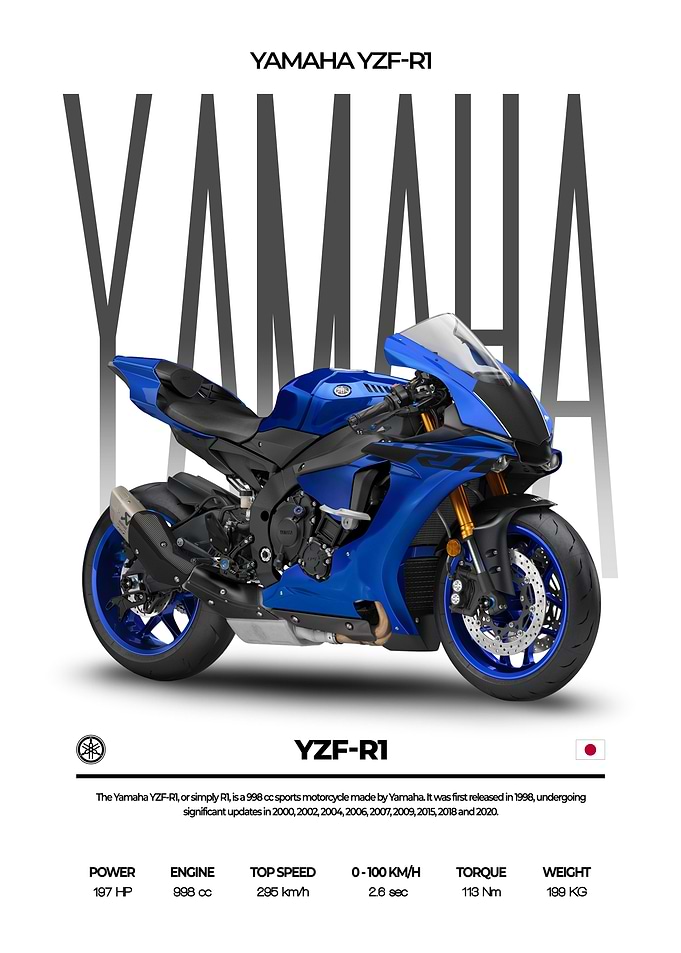 Yamaha YZF R1