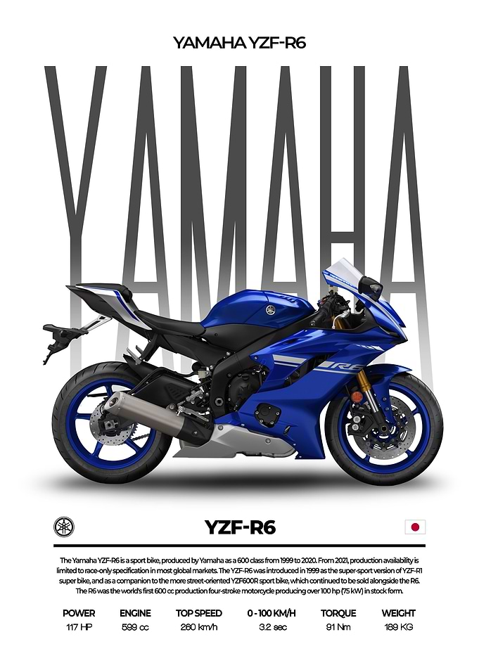Yamaha YZF R6