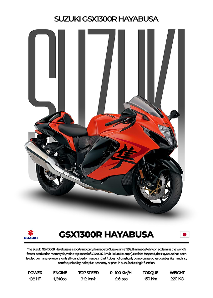 Suzuki Hayabusa