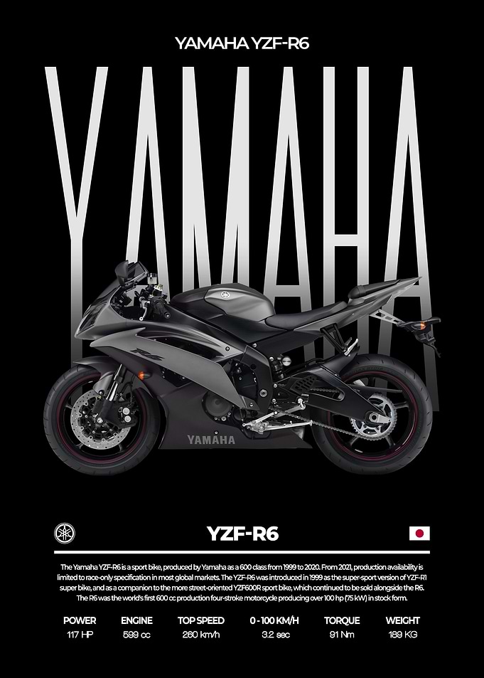 Yamaha YZF R6