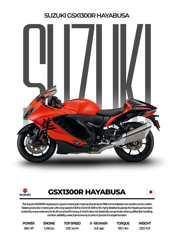 Suzuki Hayabusa