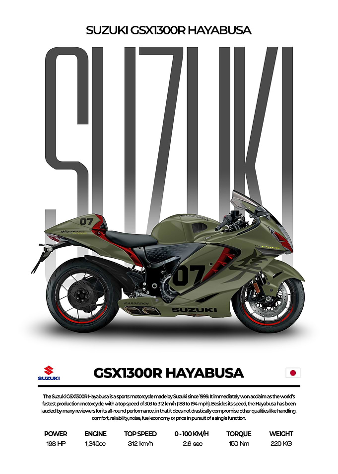 Suzuki GSX1300R Hayabusa