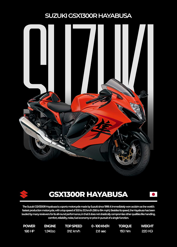 Suzuki GSX1300R Hayabusa