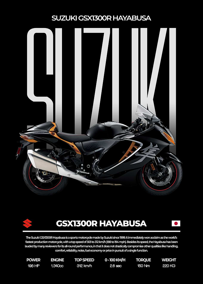 Suzuki GSX1300R Hayabusa