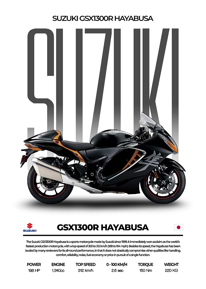Suzuki GSX1300R Hayabusa