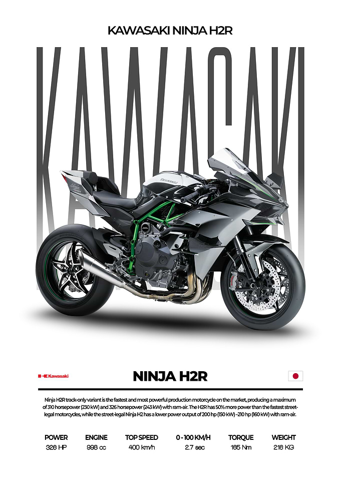 Kawasaki Ninja H2R