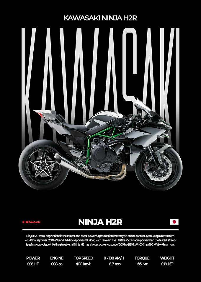Kawasaki Ninja H2R