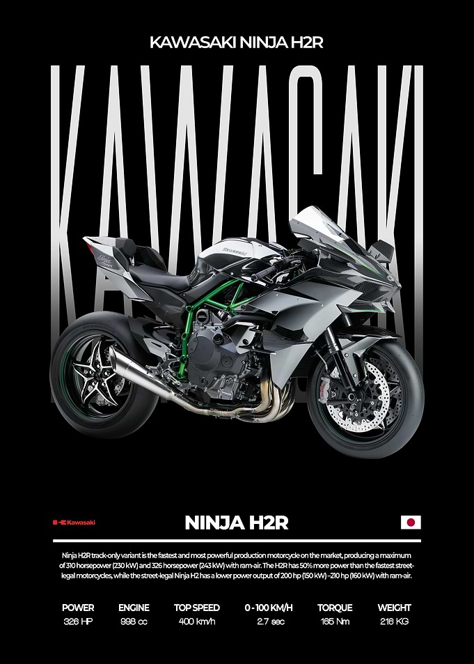 Kawasaki Ninja H2R