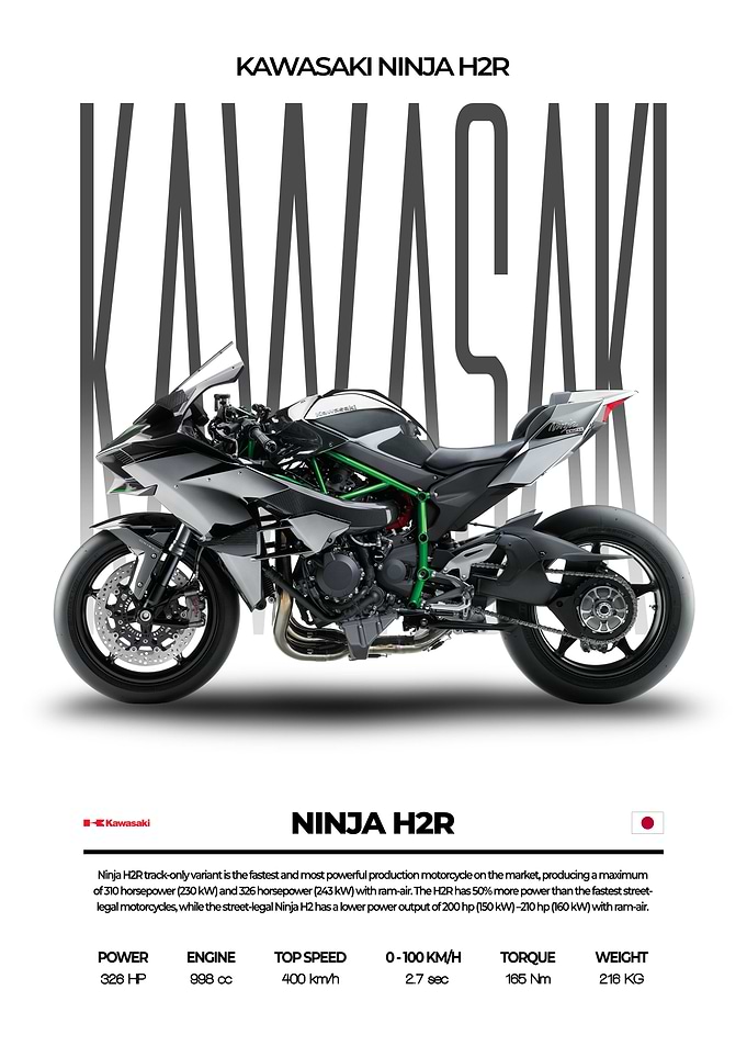 Kawasaki Ninja H2R
