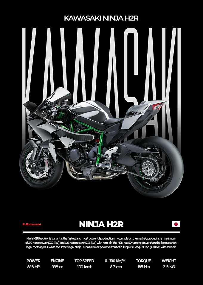 Kawasaki Ninja H2R