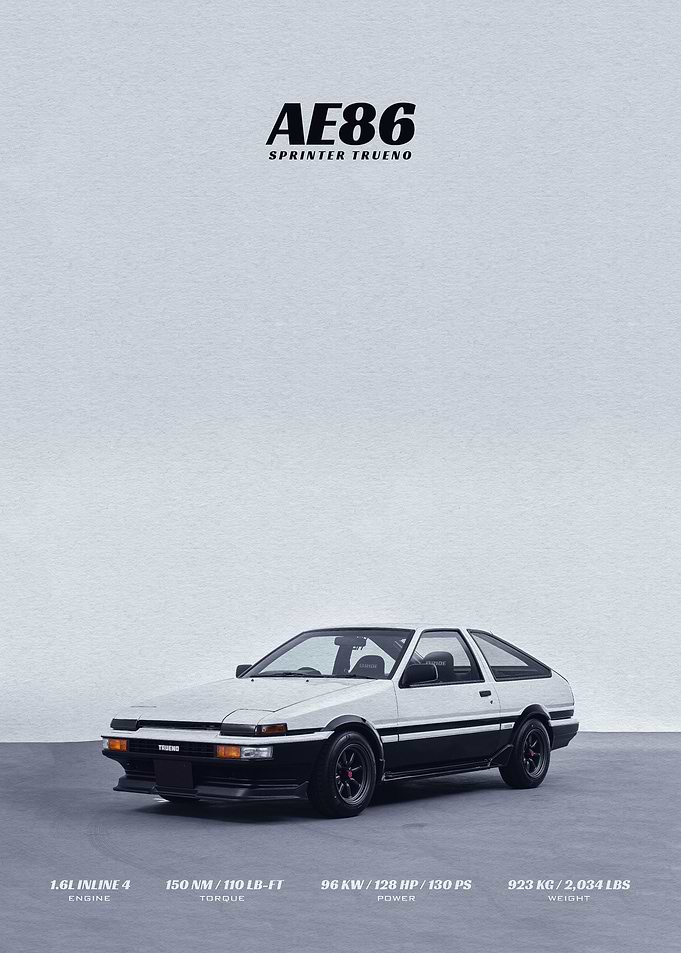 Toyota AE86