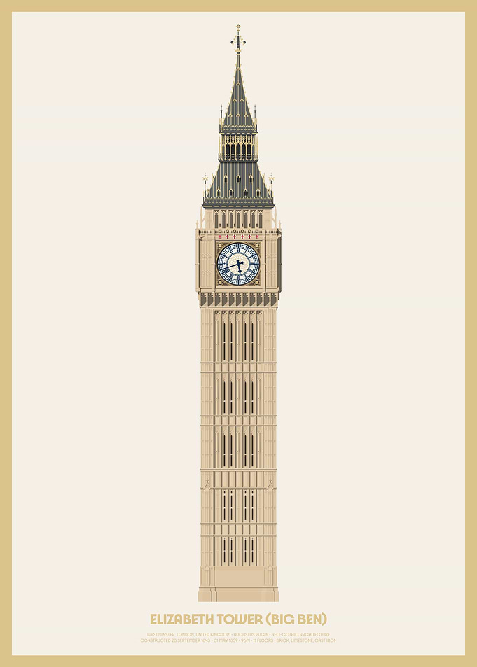 Big Ben Clock Tower London