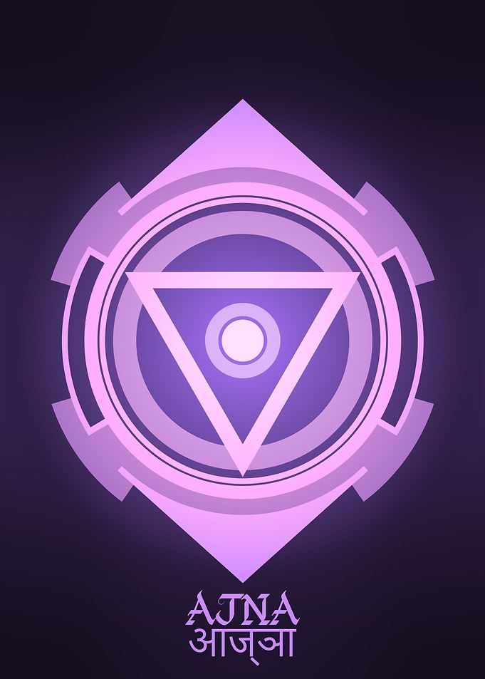 Ajna Chakra