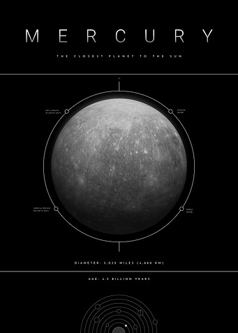 Mercury Planet Space Facts