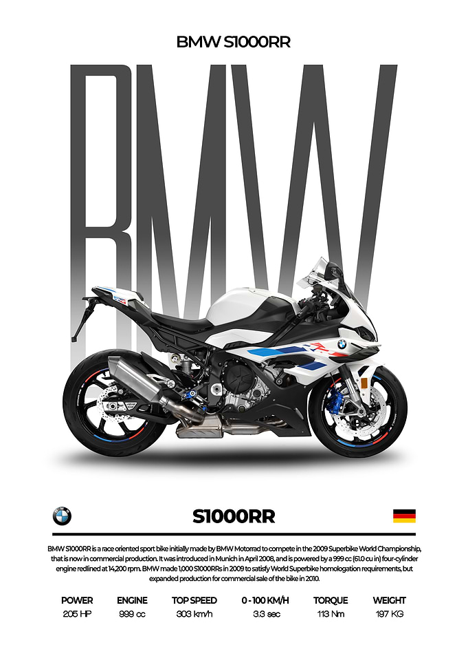 BMW S1000RR