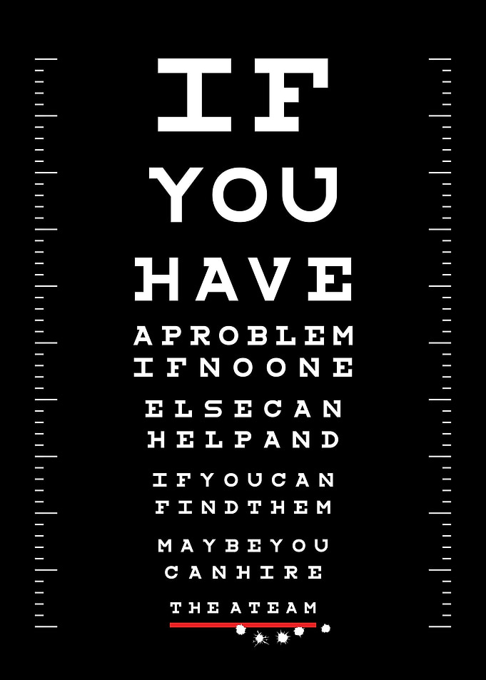 Problem Eye Chart