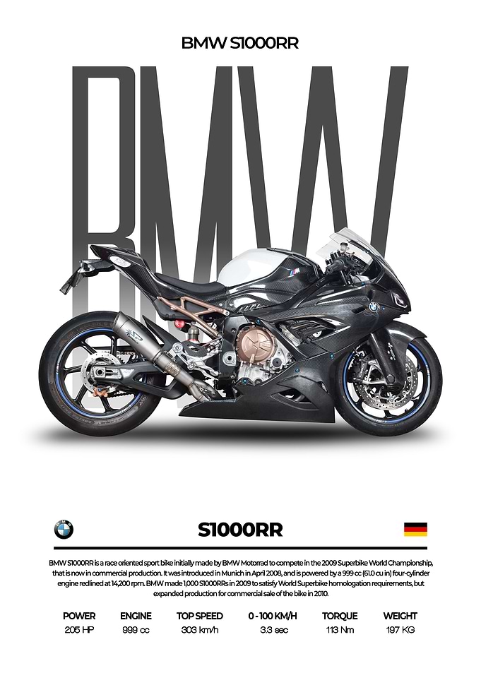 BMW S1000RR