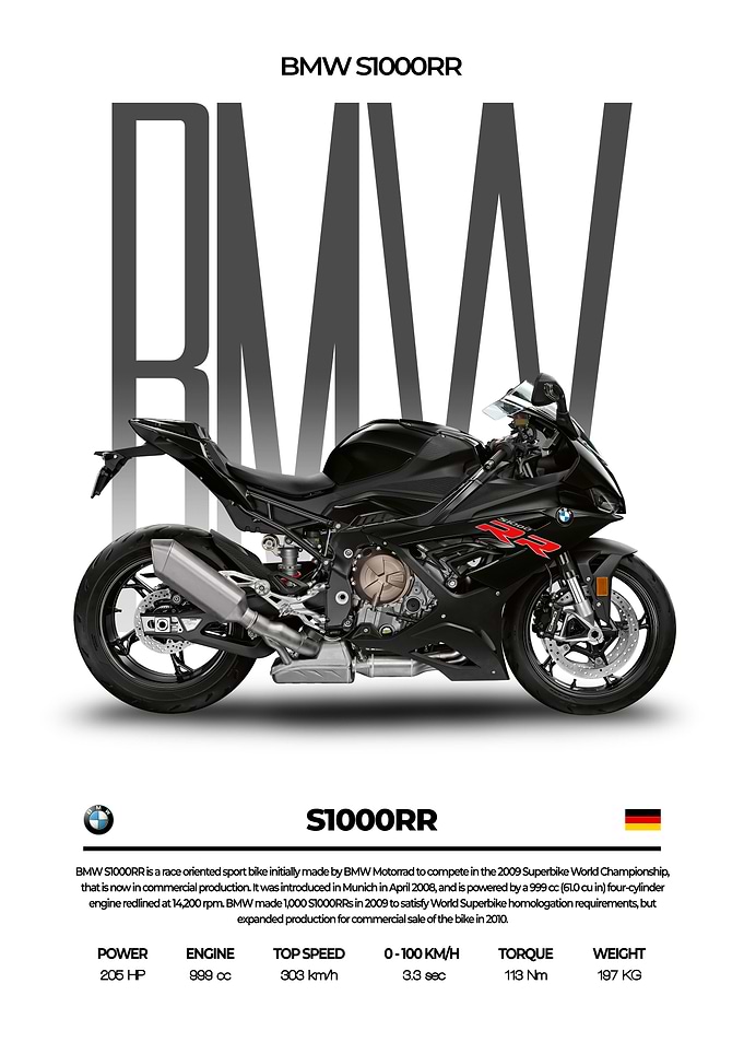 BMW S1000RR