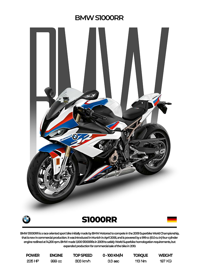 BMW S1000RR