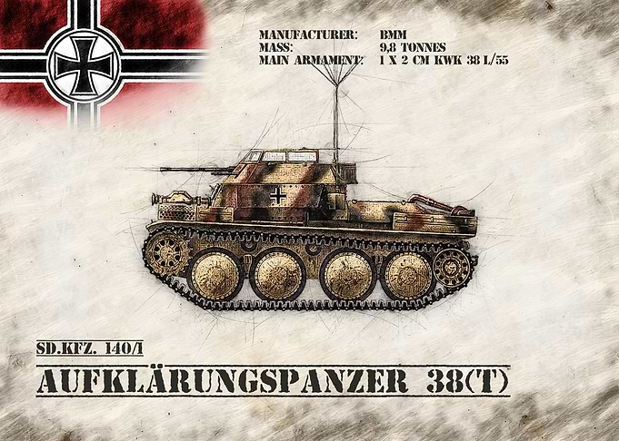 Aufklarungspanzer 38t