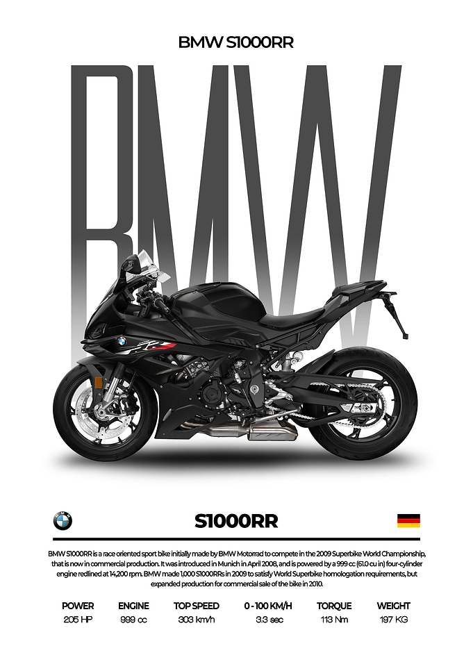 BMW S1000RR
