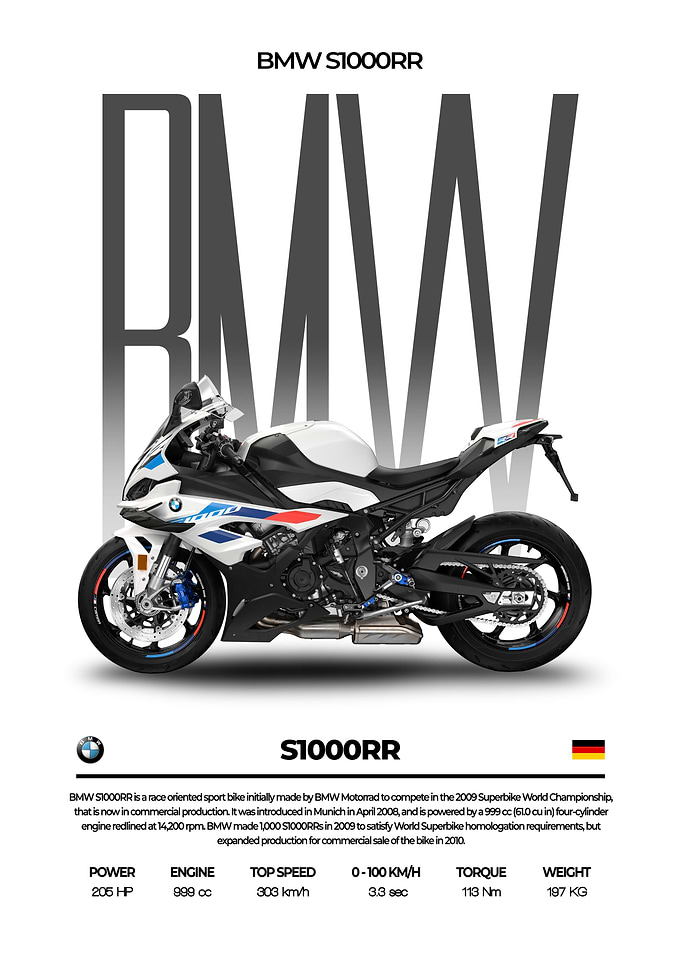 BMW S1000RR