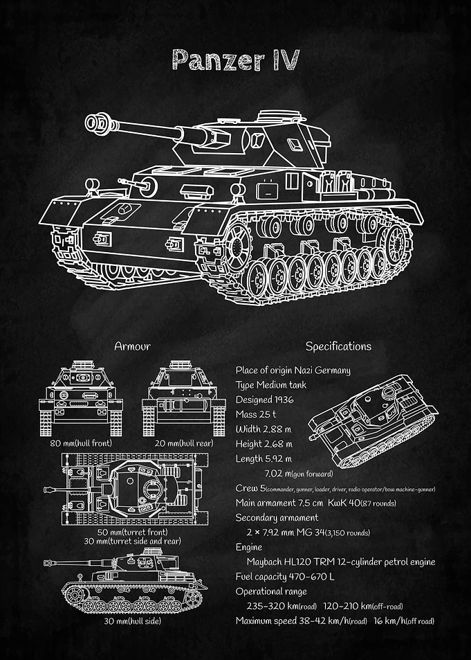 Panzer IV ww2 tank germany