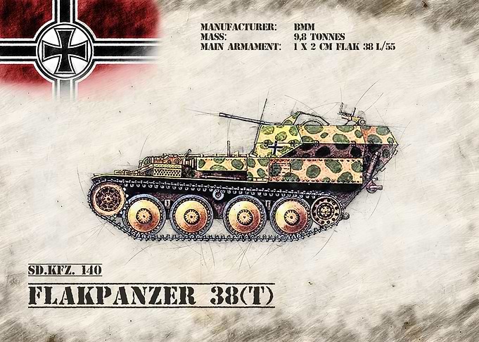 Flakpanzer 38t