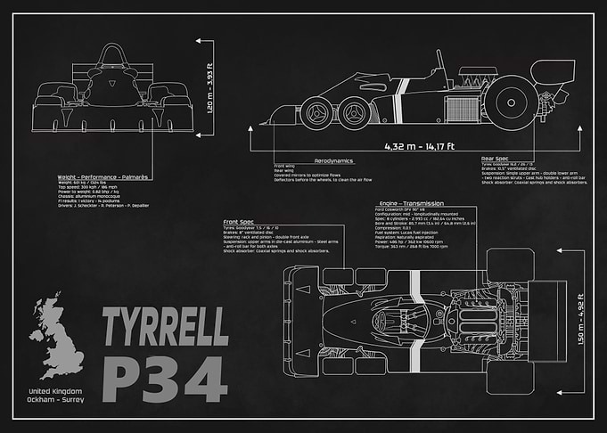 tyrrell