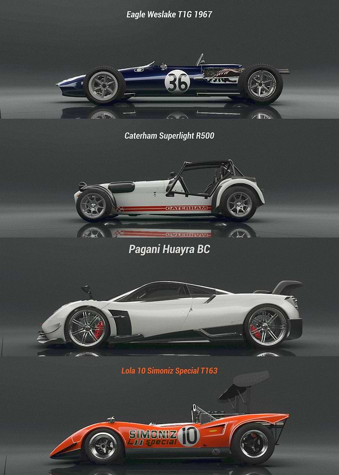 Cars collections