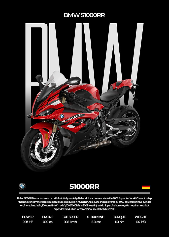 BMW S1000RR