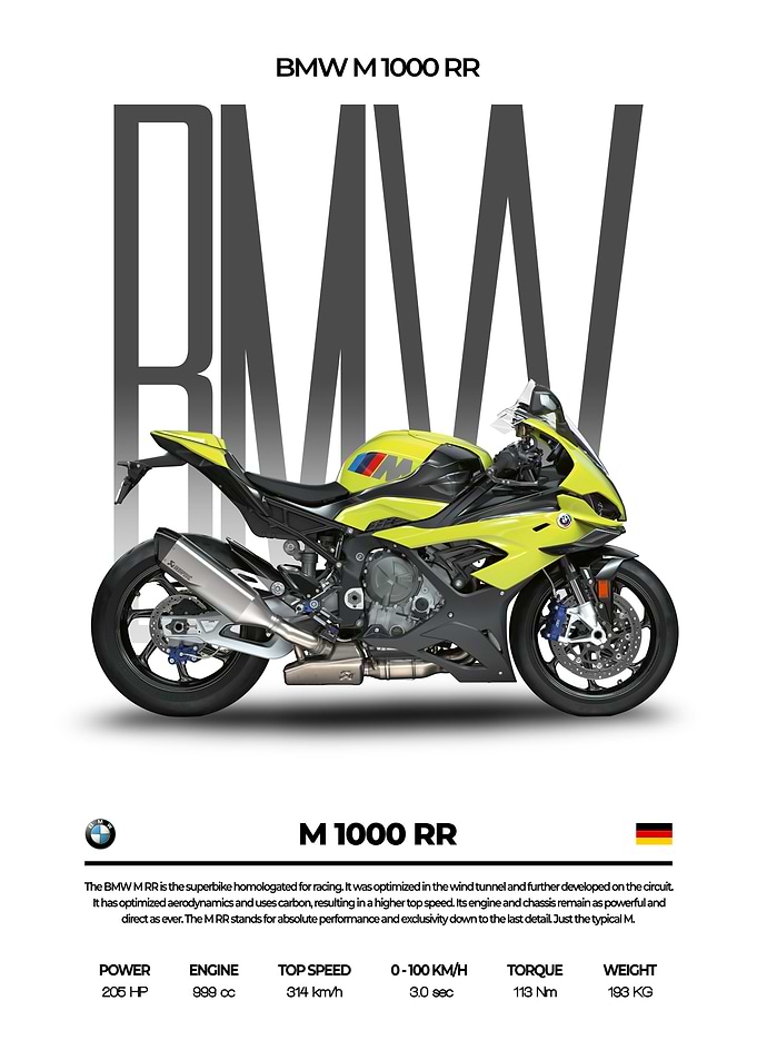 BMW M1000RR