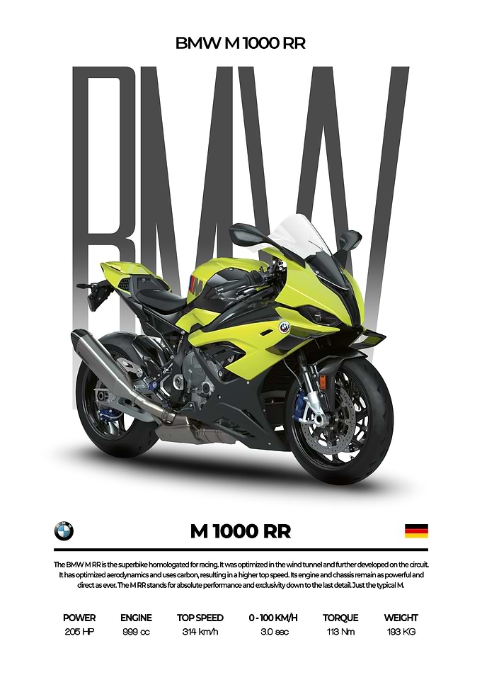 BMW M1000RR