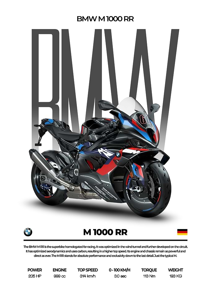 BMW M1000RR