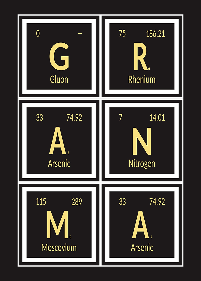Grandma Periodic Table