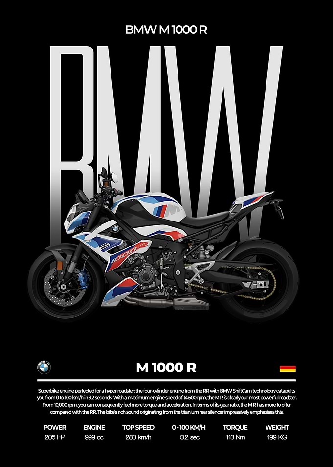 BMW M 1000 R