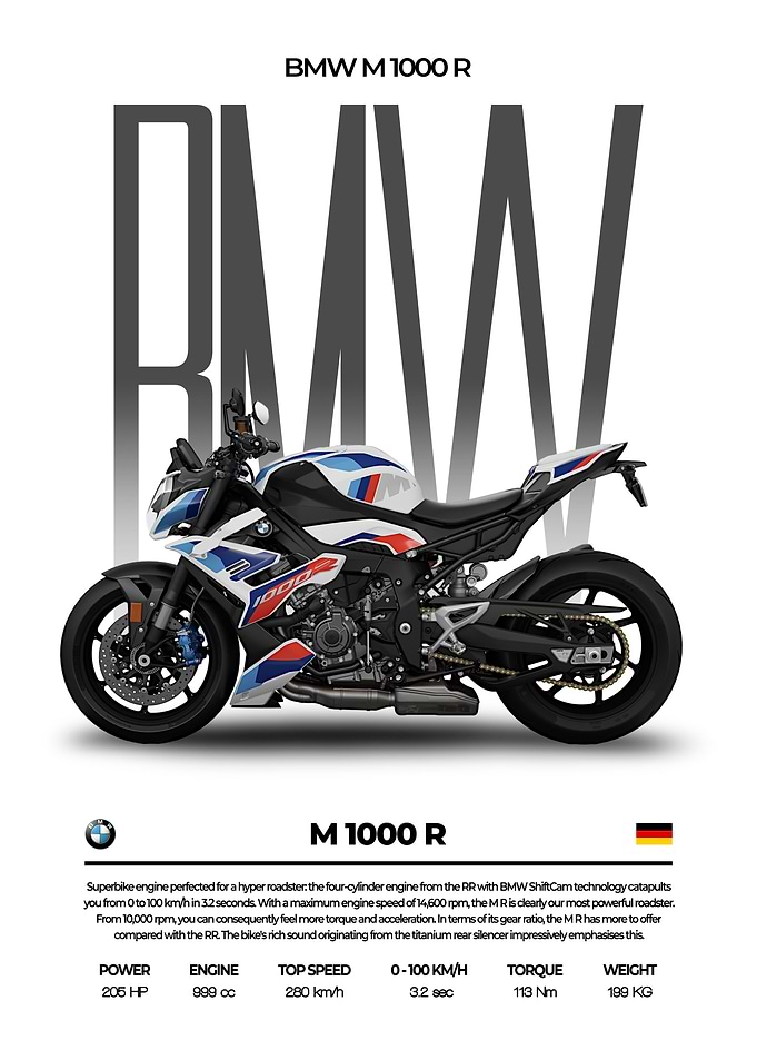 BMW M 1000 R