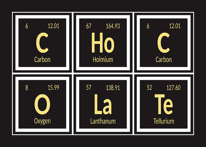 Element of Chocolate