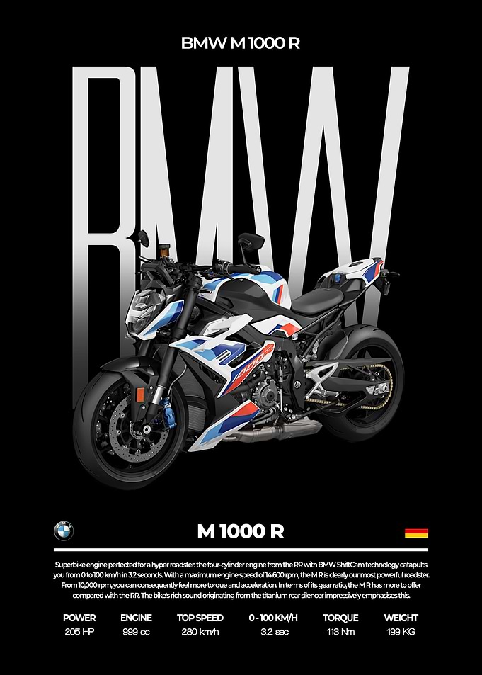 BMW M 1000 R