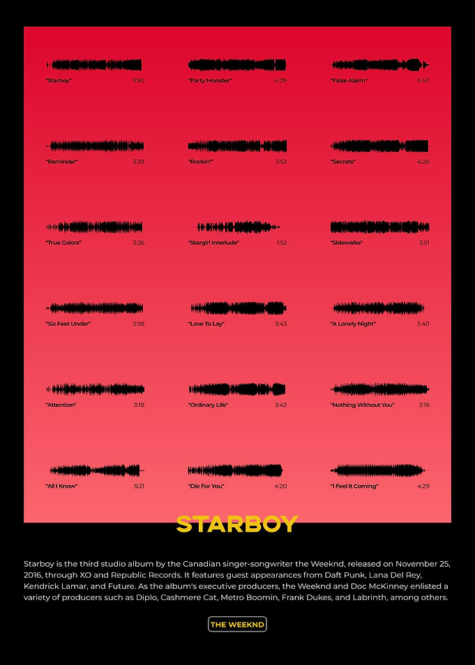 Starboy The Weeknd