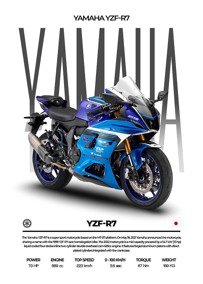 Yamaha YZFR7