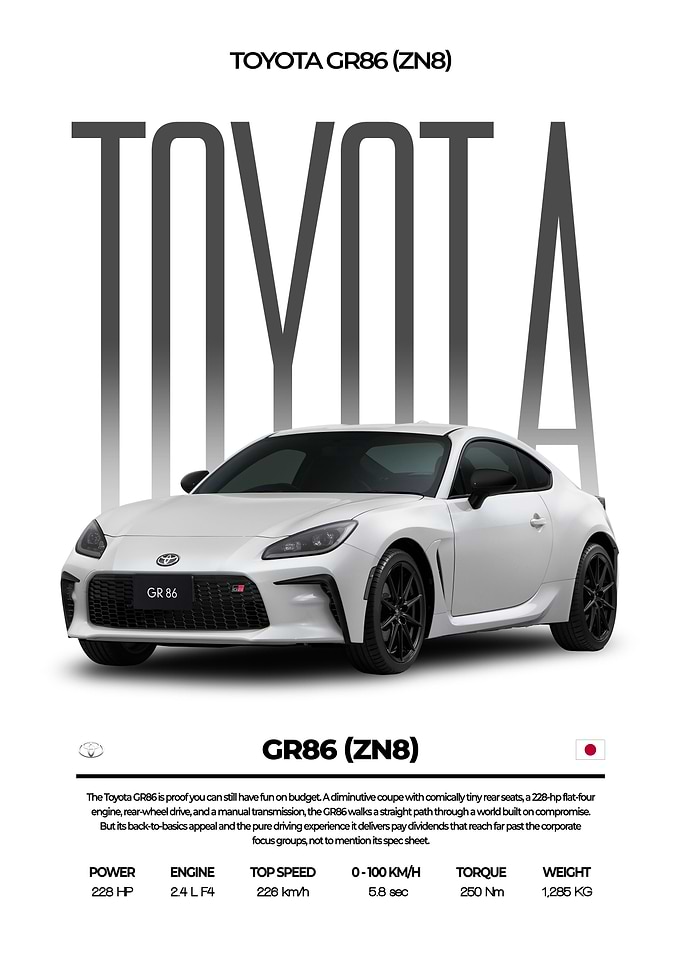 Toyota GR86