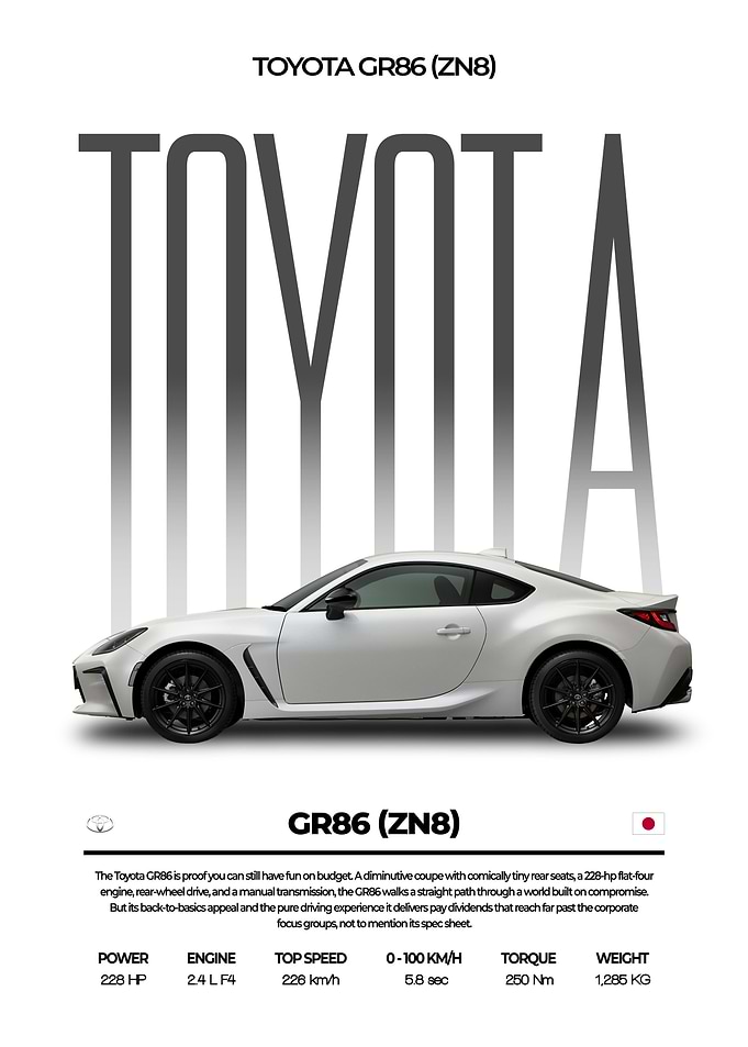 Toyota GR86