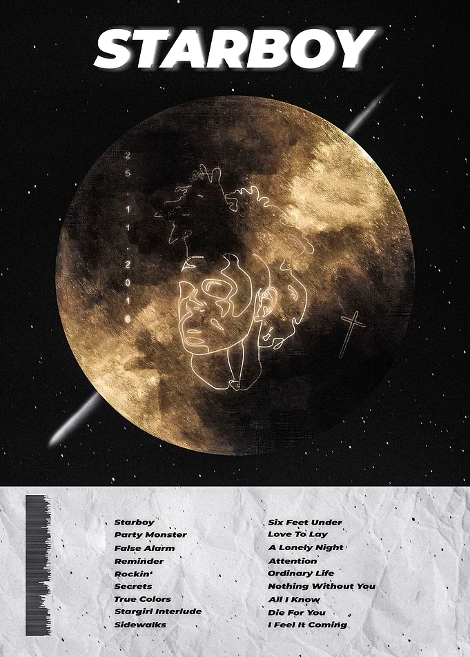 The Weeknd Poster Starboy