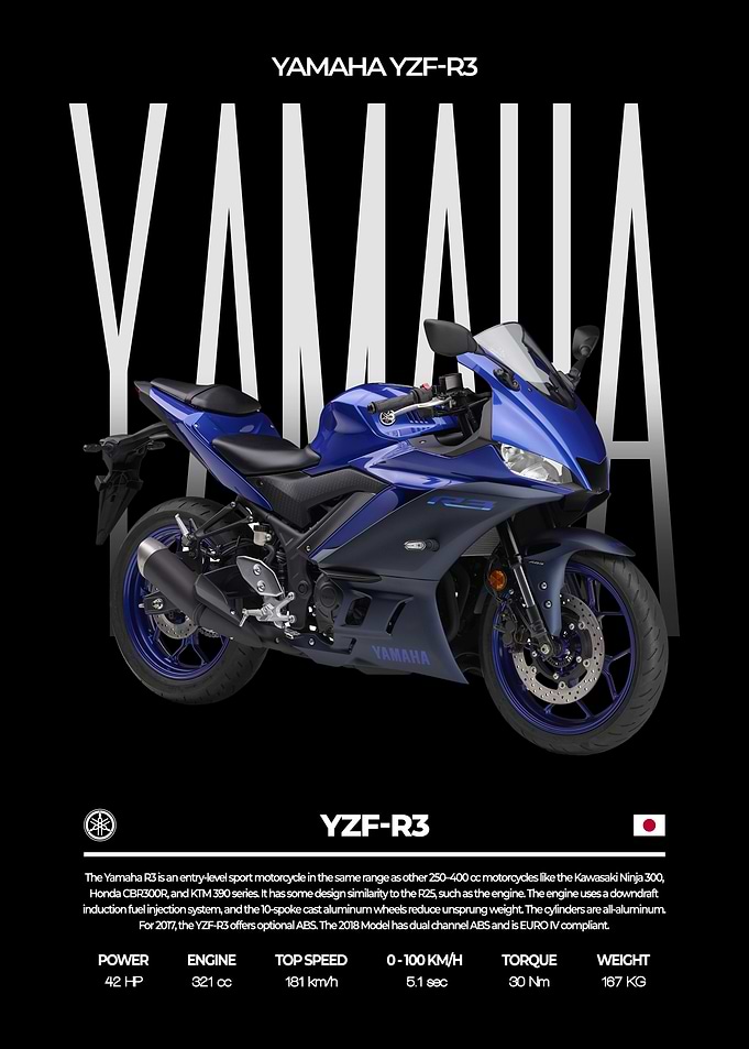 Yamaha YZFR3