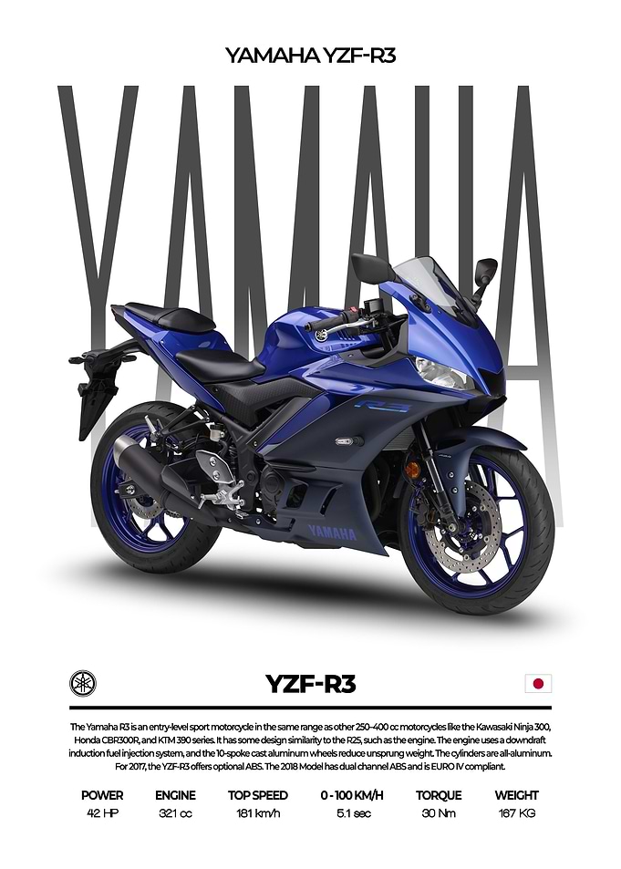 Yamaha YZFR3