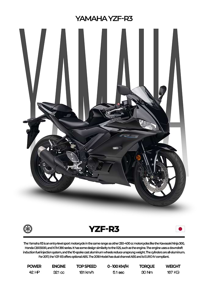 Yamaha YZFR3