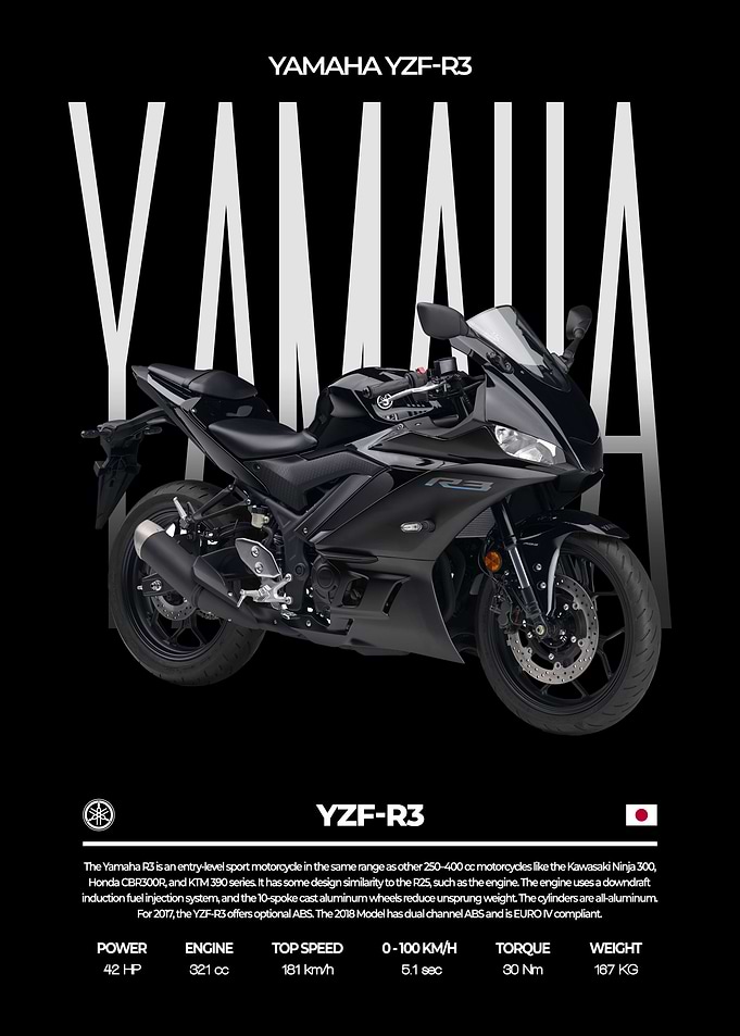 Yamaha YZFR3